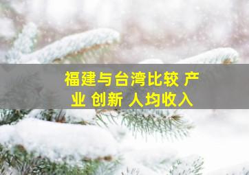 福建与台湾比较 产业 创新 人均收入